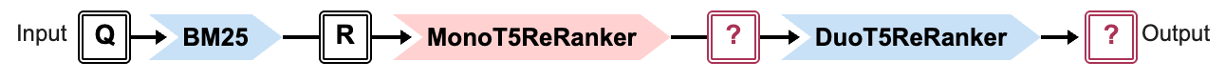 Invalid pipeline schematic